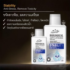 Aquarium Doctor Stability